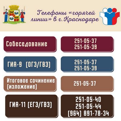 Телефоны "Горячей линии"