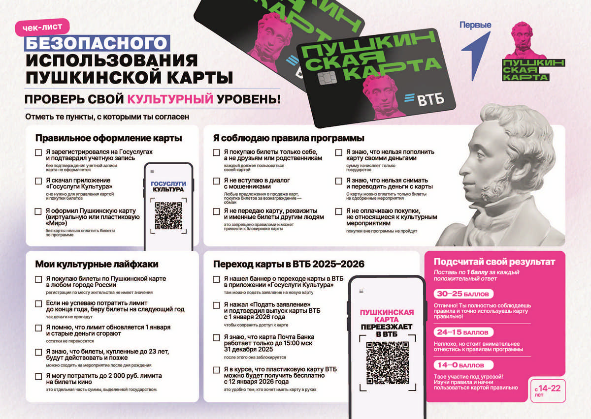 Чек-лиск